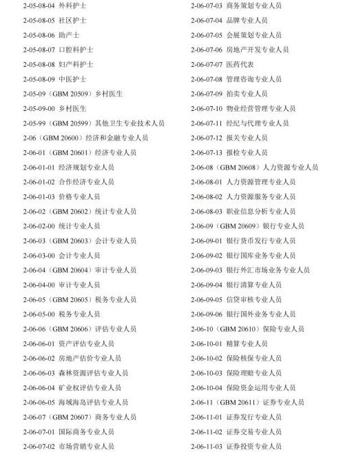 常用职业教育政策手册2022年2月版_纯图版_07