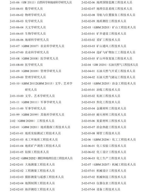 常用职业教育政策手册2022年2月版_纯图版_01