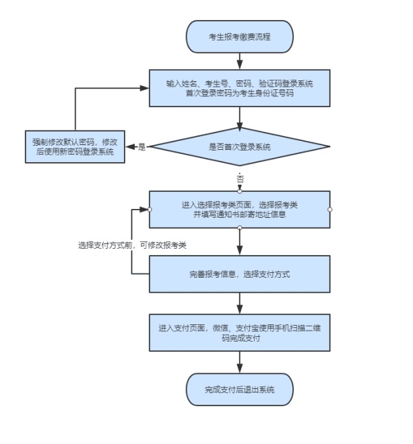 图片 1