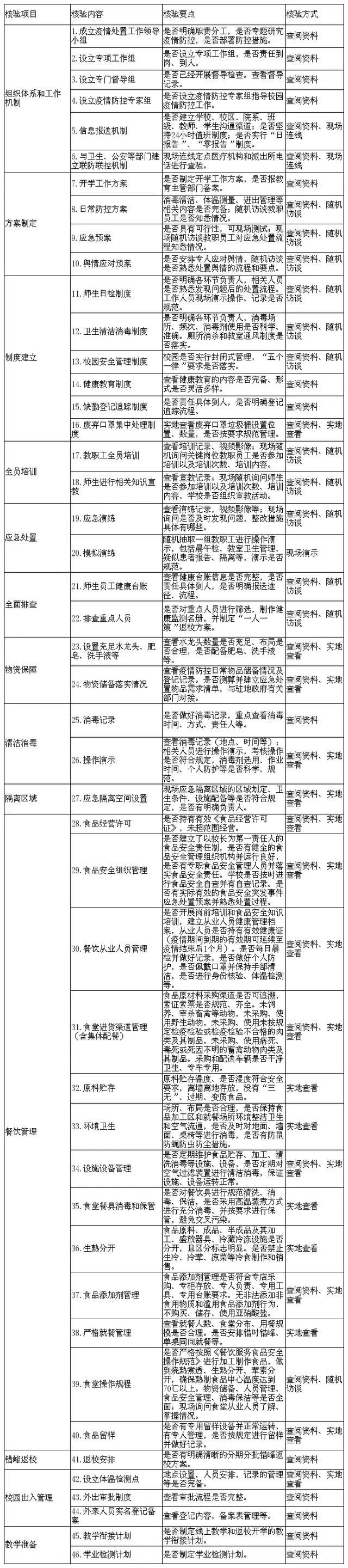 微信图片