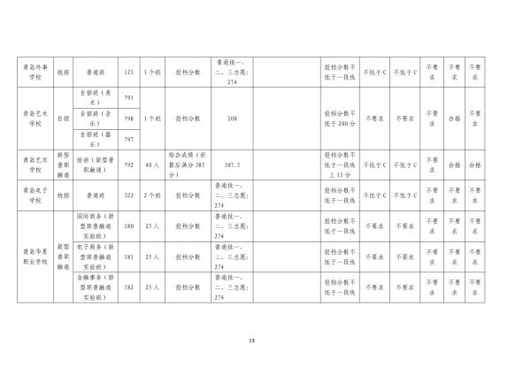 图片 13