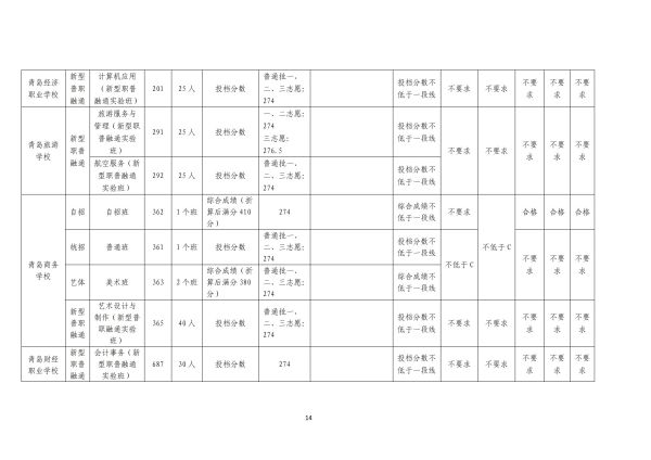 图片 14