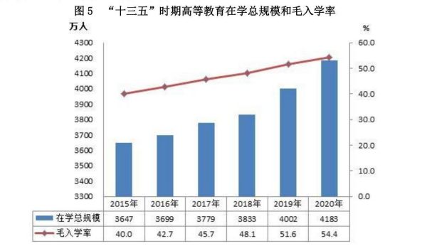 常用职业教育政策手册2022年2月版_300